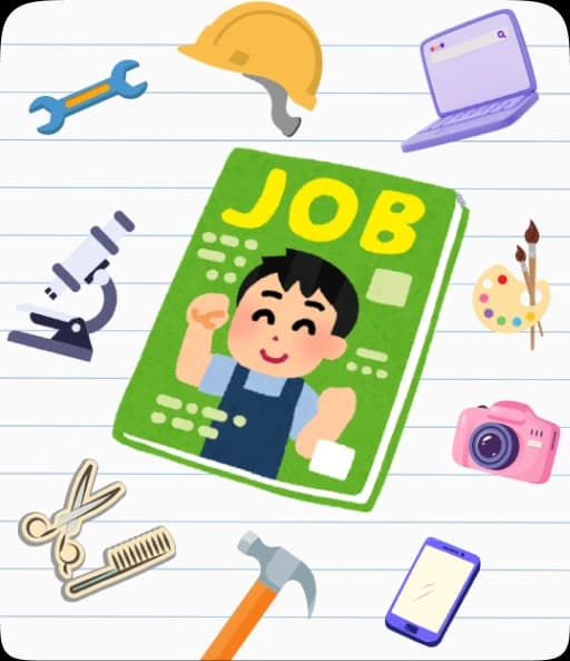 Tính cách của bạn hợp làm nghề gì